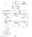 Fig. 02 - Source code violation matching and attribution