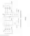 Fig. 04 - Source code violation matching and attribution