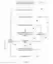 Fig. 09 - Source code violation matching and attribution