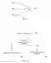 Fig. 11 - Source code violation matching and attribution