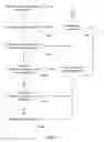 Fig. 12 - Source code violation matching and attribution