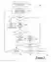 Fig. 04 - VISUAL TOOL FOR REVERSE ENGINEERING SOFTWARE COMPONENTS