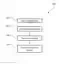 Fig. 01 - Configuration packages for software products