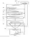 Fig. 05 - Configuration packages for software products