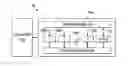 Fig. 01 - Parallel processing in hardware accelerators communicably coupled with a processor