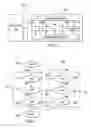 Fig. 02 - Parallel processing in hardware accelerators communicably coupled with a processor