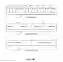 Fig. 07 - Instruction and logic for Boyer-Moore search of text strings