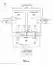 Fig. 16 - Instruction and logic for Boyer-Moore search of text strings