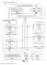 Fig. 17 - Instruction and logic for Boyer-Moore search of text strings