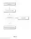 Fig. 09 - Method, apparatus, and system for speculative abort control mechanisms