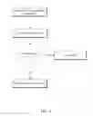 Fig. 09 - Method, apparatus, and system for speculative abort control mechanisms