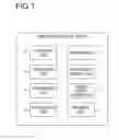 Fig. 02 - Deployment control device and deployment control method for deploying virtual machine for allowing access
