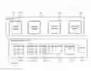 Fig. 01 - Processing a guest event in a hypervisor-controlled system