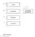 Fig. 02 - Processing a guest event in a hypervisor-controlled system