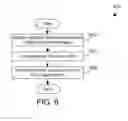Fig. 06 - Maintaining virtual machines for cloud-based operators in a streaming application in a ready state
