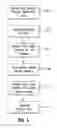 Fig. 06 - Image instance mapping