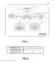 Fig. 03 - MANAGEMENT APPARATUS AND METHOD FOR SYSTEM CONFIGURATION