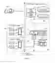 Fig. 03 - Data staging management system
