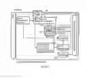 Fig. 05 - Data staging management system