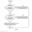 Fig. 06 - Data staging management system