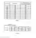 Fig. 07 - Data staging management system