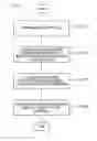 Fig. 05 - Abnormality detection apparatus, control method, and program