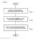 Fig. 09 - Abnormality detection apparatus, control method, and program