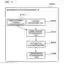 Fig. 12 - Abnormality detection apparatus, control method, and program