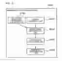 Fig. 13 - Abnormality detection apparatus, control method, and program