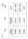 Fig. 14 - Abnormality detection apparatus, control method, and program