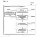 Fig. 16 - Abnormality detection apparatus, control method, and program