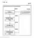 Fig. 19 - Abnormality detection apparatus, control method, and program