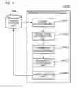 Fig. 20 - Abnormality detection apparatus, control method, and program