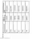 Fig. 28 - Abnormality detection apparatus, control method, and program
