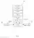 Fig. 06 - Stream schema resolution and stream tuple processing in a distributed stream-processing system
