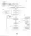 Fig. 09 - Stream schema resolution and stream tuple processing in a distributed stream-processing system