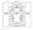 Fig. 07 - System and method for topology-aware job scheduling and backfilling in an HPC environment