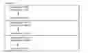 Fig. 01 - Automatic administration of UNIX commands