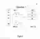 Fig. 05 - Migrating processes operating on one platform to another platform in a multi-platform system