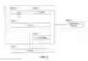 Fig. 07 - Mechanism for interposing on operating system calls