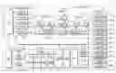 Fig. 01 - Multi-processor device