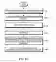 Fig. 09 - Message-based model verification