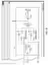 Fig. 11 - Message-based model verification