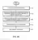 Fig. 14 - Message-based model verification