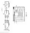 Fig. 17 - Message-based model verification