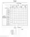 Fig. 03 - System analysis device, system analysis method and system analysis program