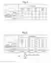 Fig. 05 - System analysis device, system analysis method and system analysis program