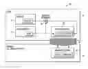 Fig. 01 - Detection of data corruption in a data processing device