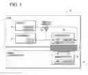 Fig. 02 - Detection of data corruption in a data processing device