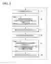 Fig. 04 - Detection of data corruption in a data processing device
